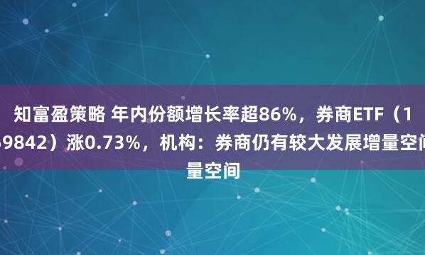 知富盈策略 年内份额增长率超86%,券商ETF(159842)涨0.73%,机构:券商仍有较大发展增量空间